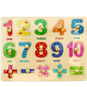 Puzzle numerale în limba engleză